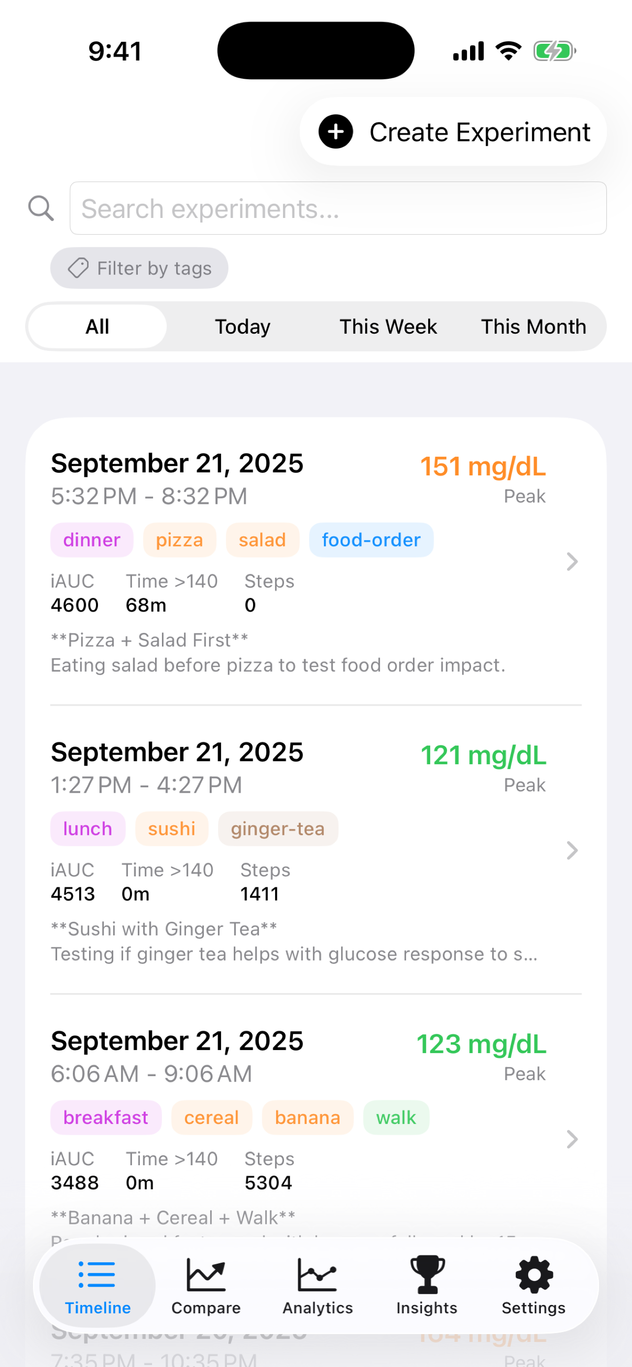 Experiment Timeline View